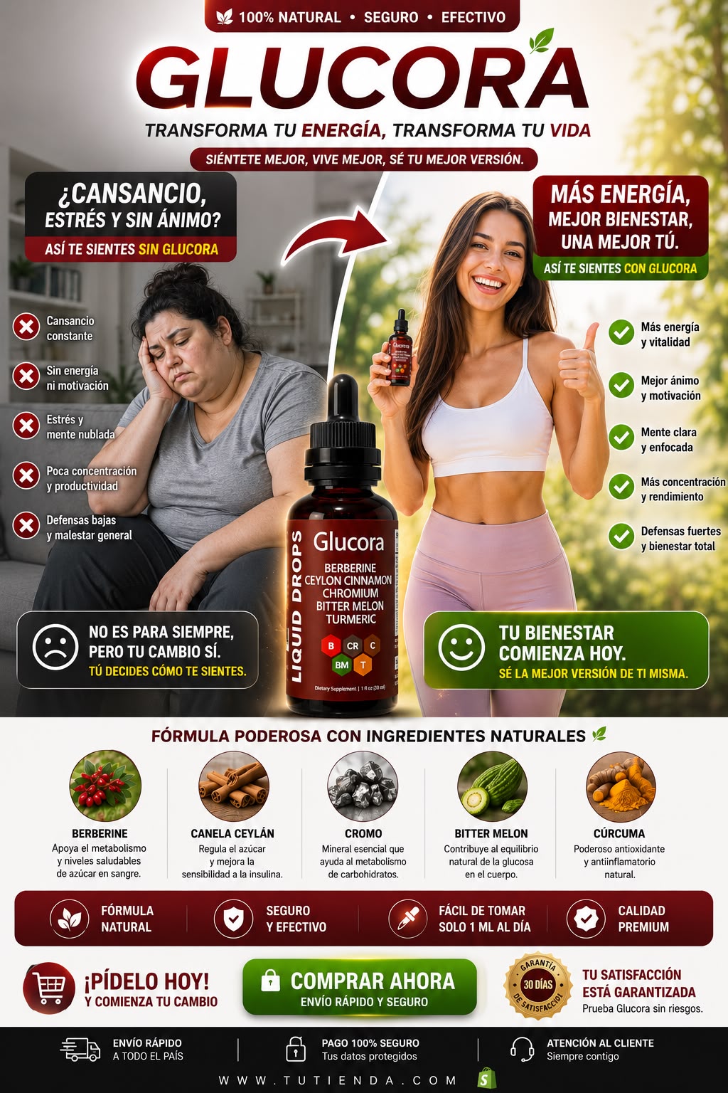 GLUCORA LIQUID DROPS